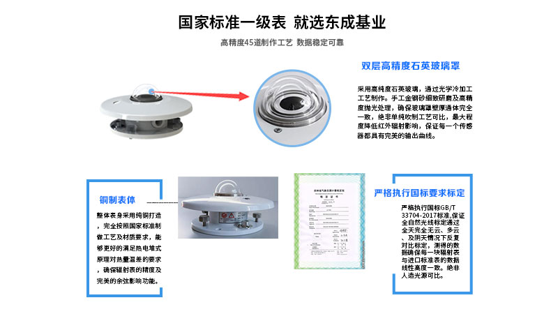 吉林太陽(yáng)總輻射計(jì)