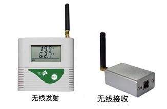 托普云農生產的土壤pH測試儀