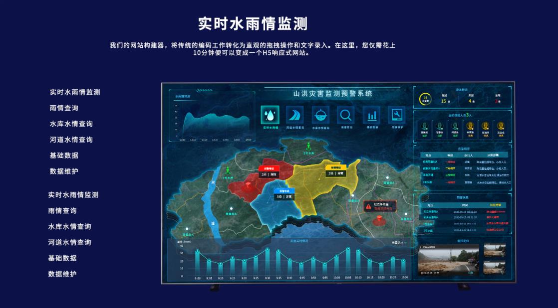 天津城市內(nèi)澇監(jiān)測預(yù)警價格